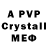 APVP мука Rickey Hatcher